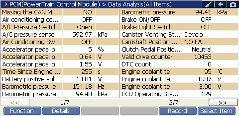 2000 RPM preview